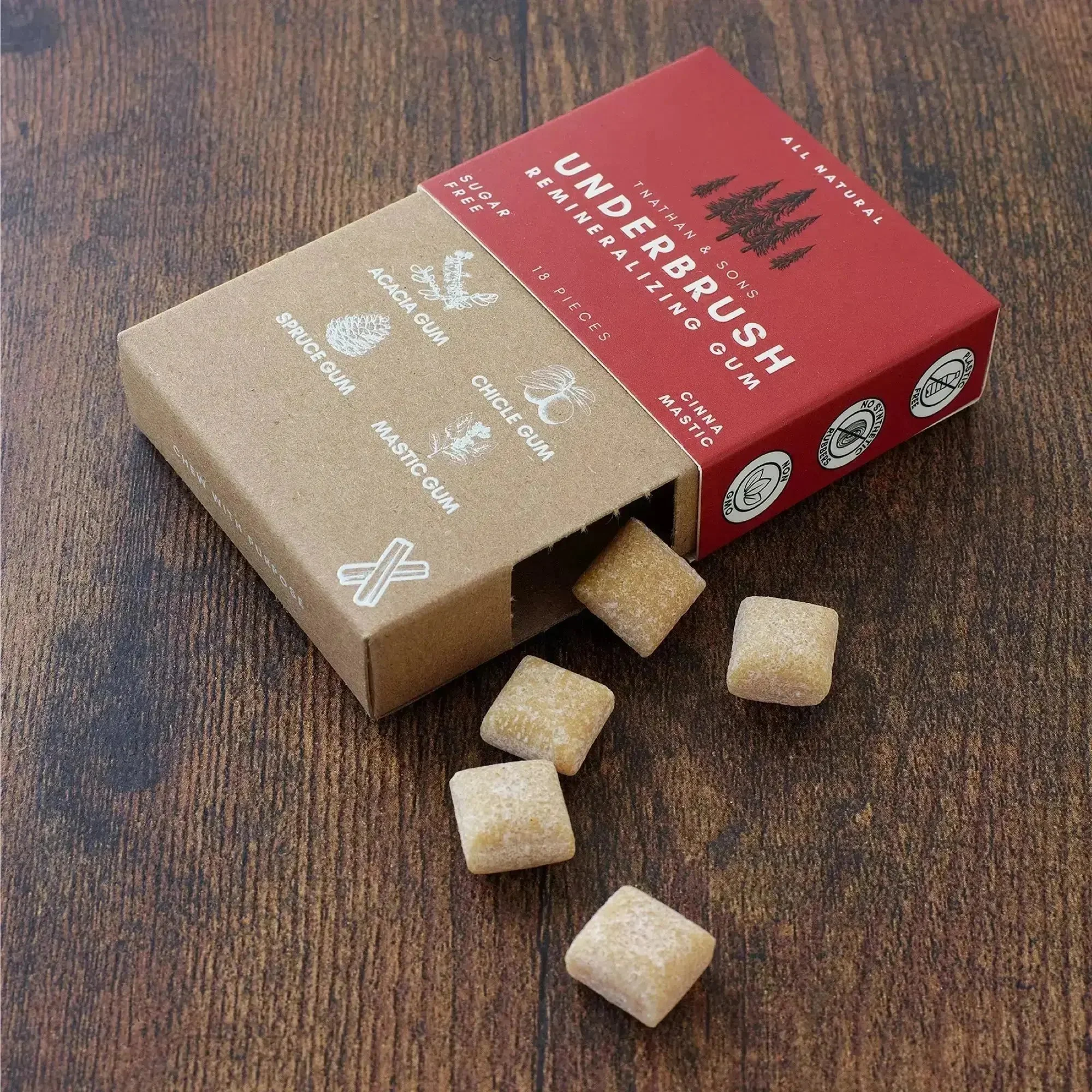 Remineralizing Gum - Image 18